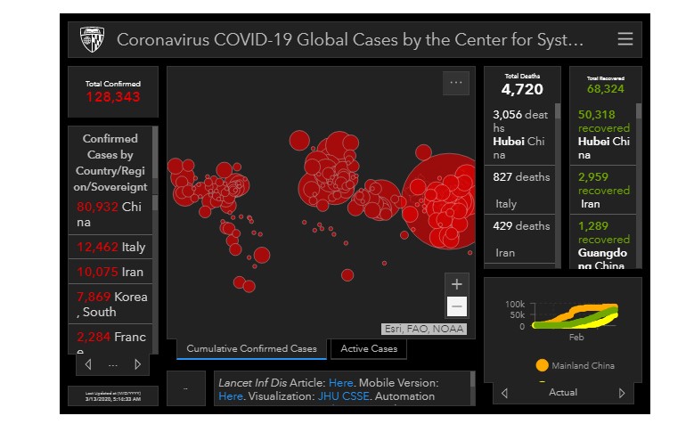 Coronavirus heat map