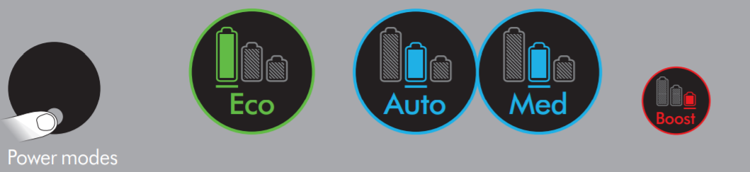 Power modes on Dyson V11 Absolute Pro. Credit: Dyson