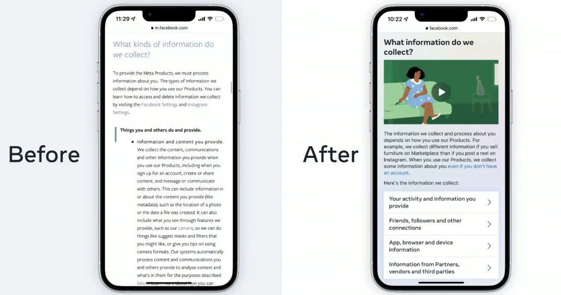 New changes coming in Facebook's privacy policy. Credit: Meta