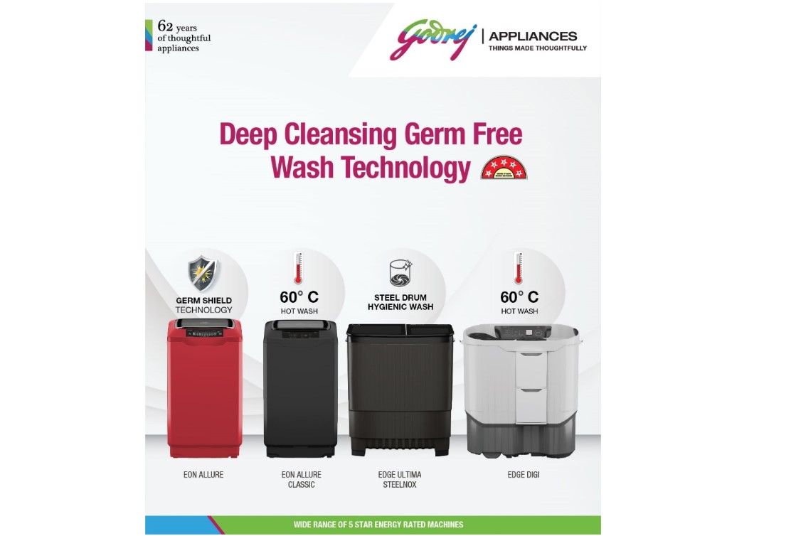 Godrej Eon Allure series