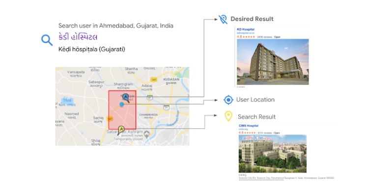 Google Maps transliteration feature. Credit: Google