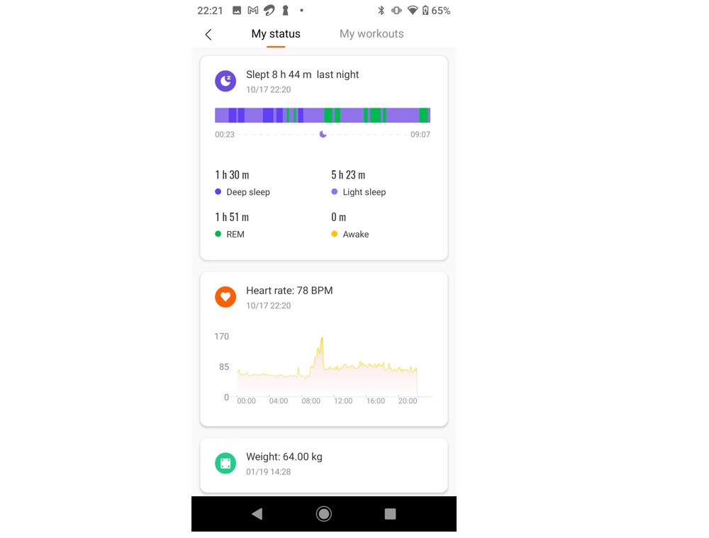Xiaomi Mi Fit app showing sleep pattern details. Credit: DH Photo/KVN Rohit