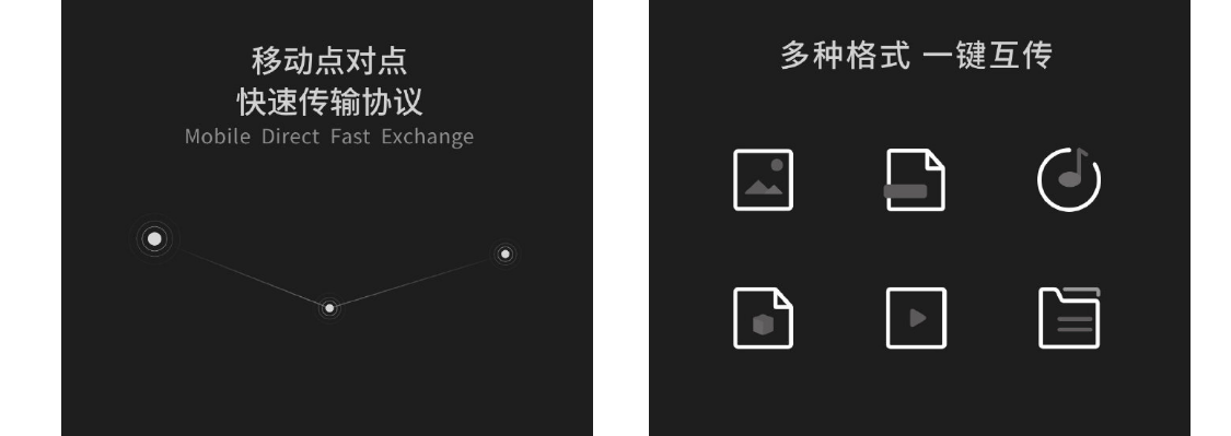 The new file share feature supports numerous types of format