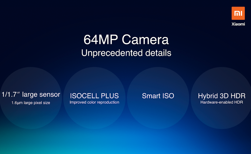 64MP camera sensor details; Picture credit: Xiaomi India