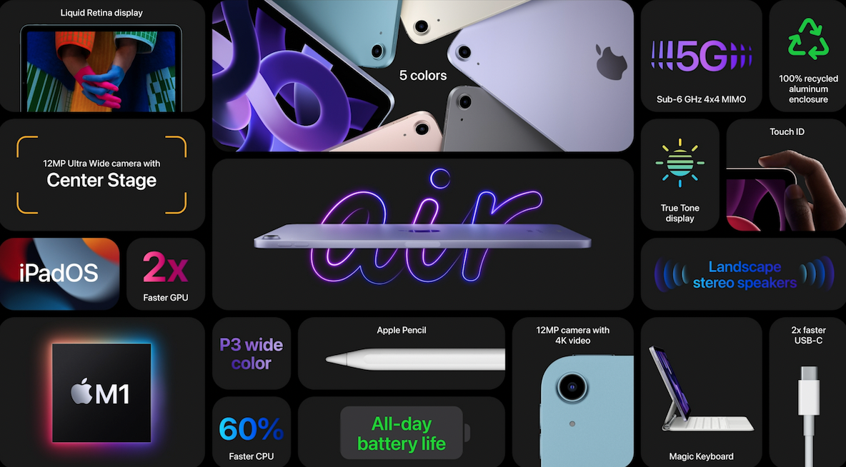 Key features of Apple iPad Air (5th Gen). Credit: Apple