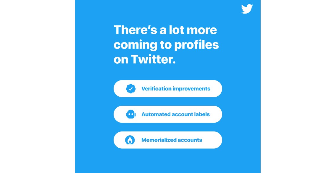 Twitter plans to bring three improvements to the micro-blogging sites in 2021. Credit: Twitter