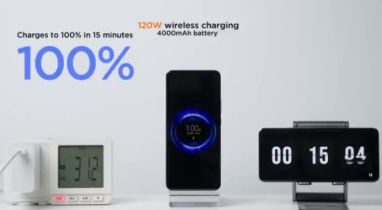 Xiaomi 120W wireless HyperCharge tech demo. Credit: Xiaomi/Twitter