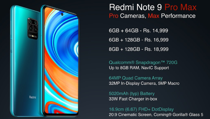 The new Redmi Note 9 Pro Max's price starts at Rs 14,999 (Picture Credit: Xiaomi)