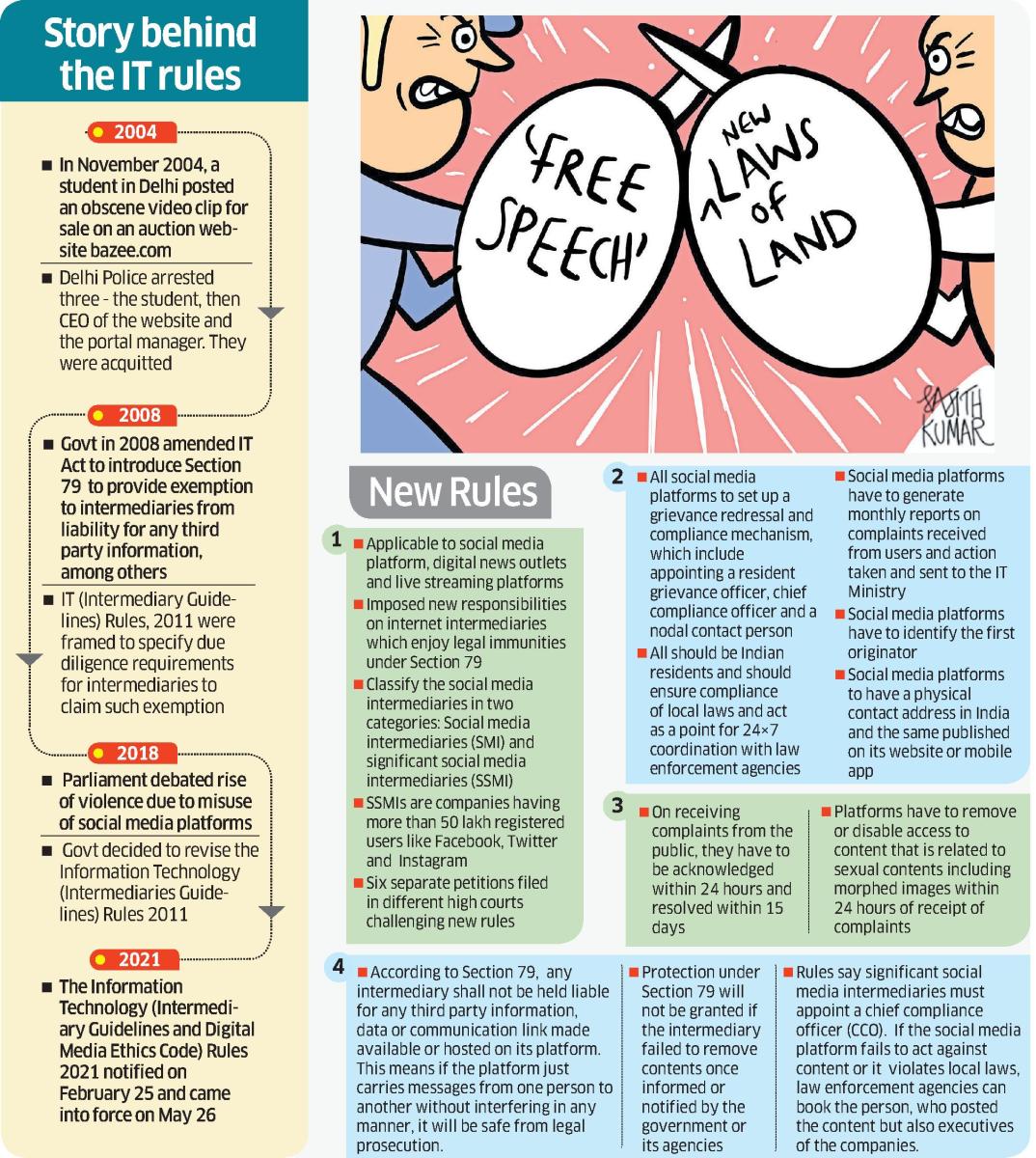 Story behind the new IT rules