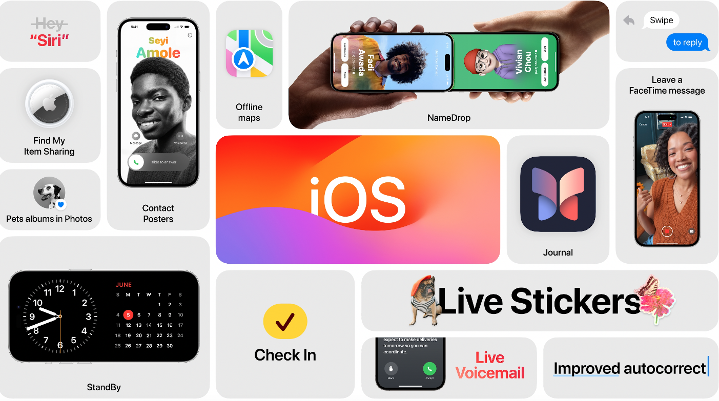 Key features of iOS 17. Credit: Apple
