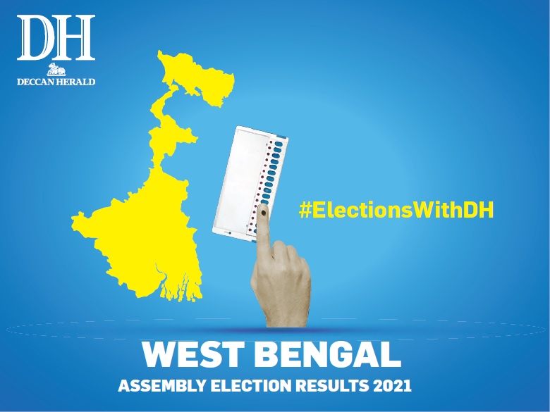 West Bengal Assembly Elections 2021 live: Interactive map and constituency-wise results