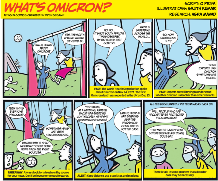 Open Sesame | What's Omicron?