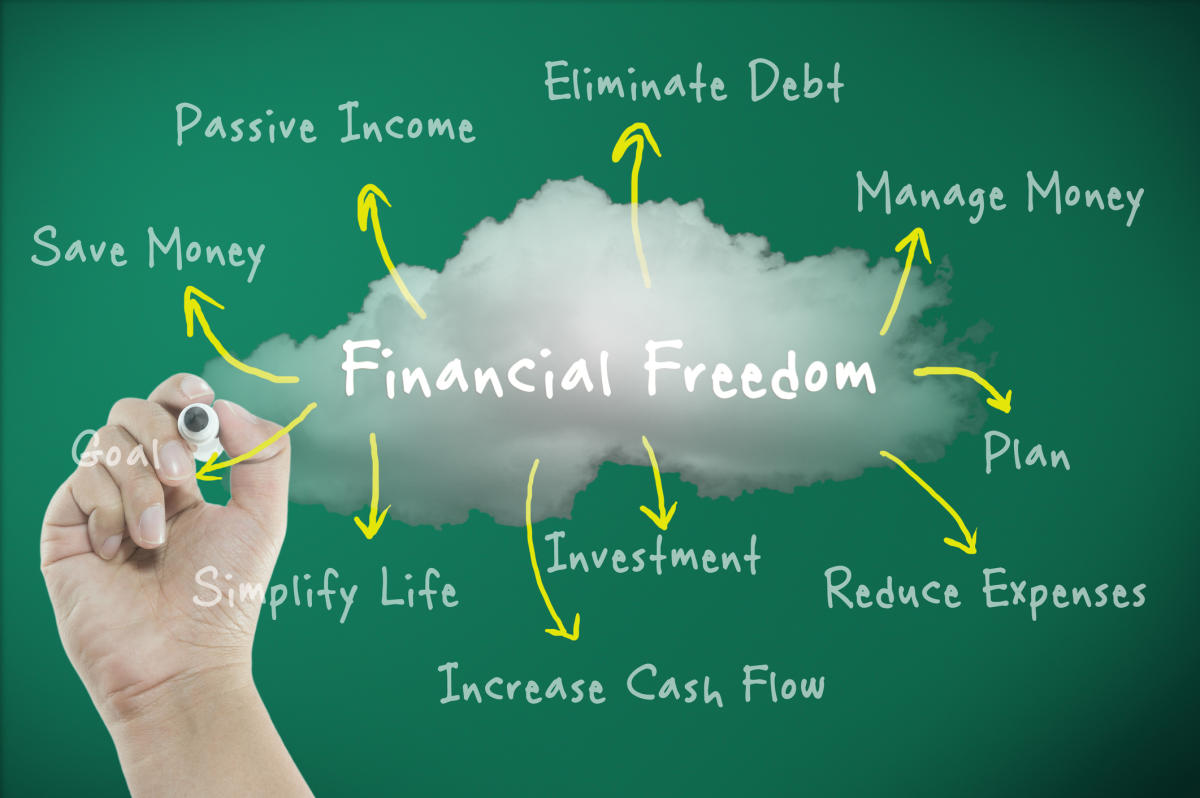 How to plan finances from your first job