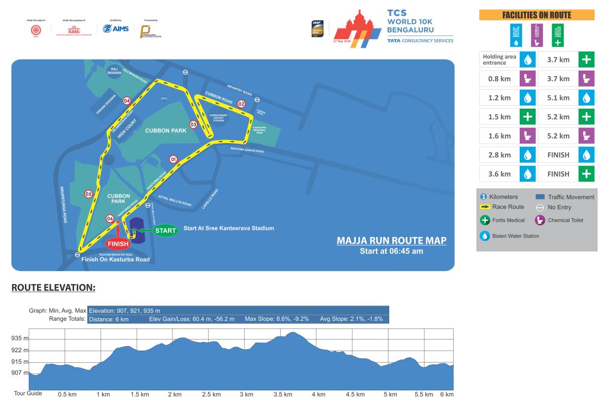 TCS world 10K run root map