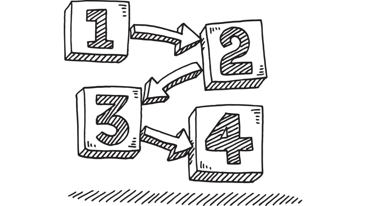 16. Password: password1 | Credit: iStock Photo