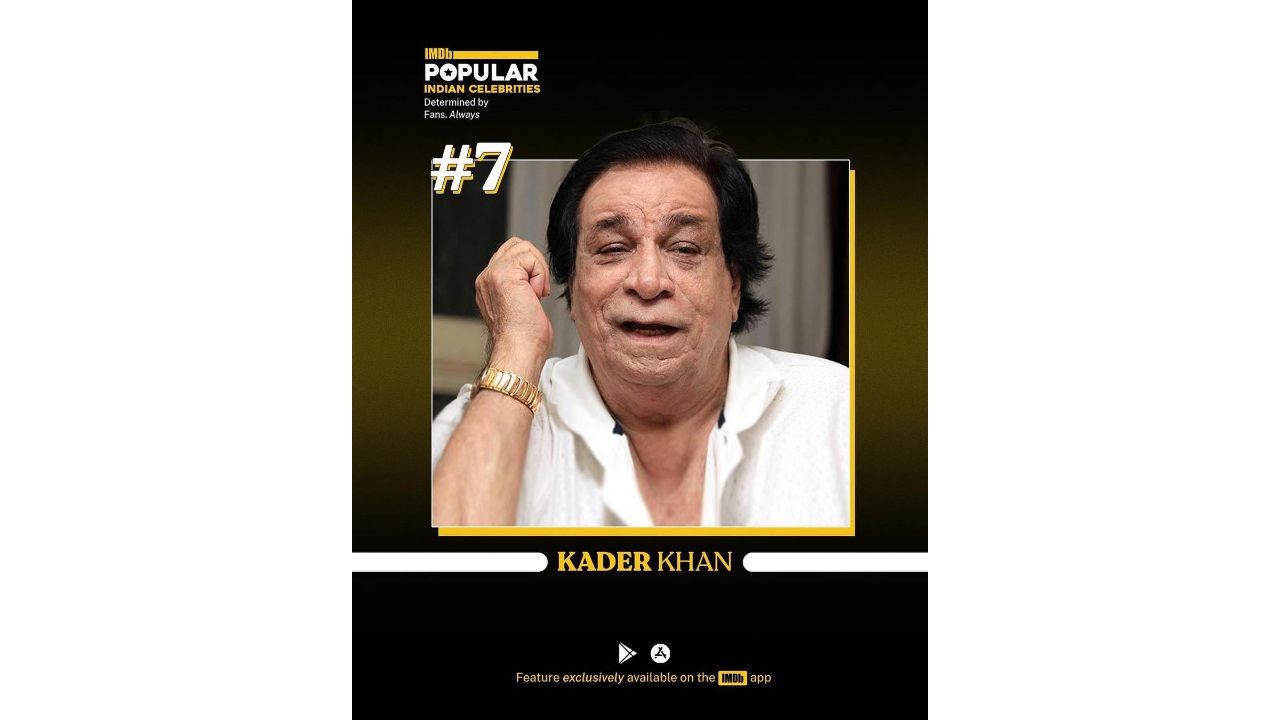 Veteran actor and a legendary dialogue writer, Kader Khan was positioned seventh on the weekly list. Credit: Special Arrangement