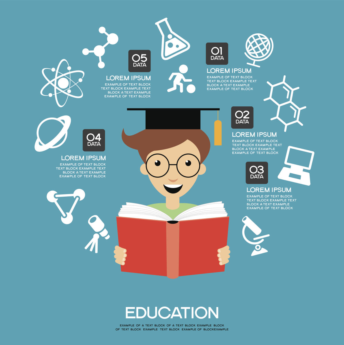 Students should break the boundaries of subjects and incorporated insights from diverse fields.