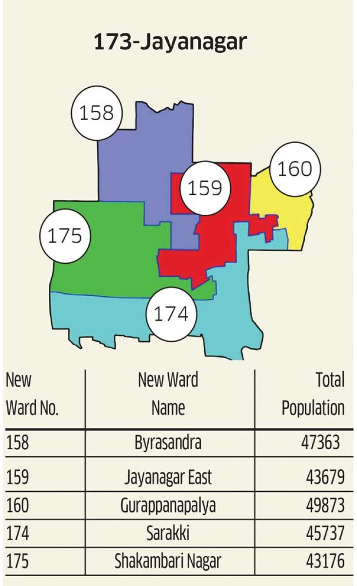 In June 2020, the Urban Development Department had published 198 BBMP wards with new boundaries and numbers after a protracted delimitation exercise. But this could all change if the government decides to increase the number of wards.