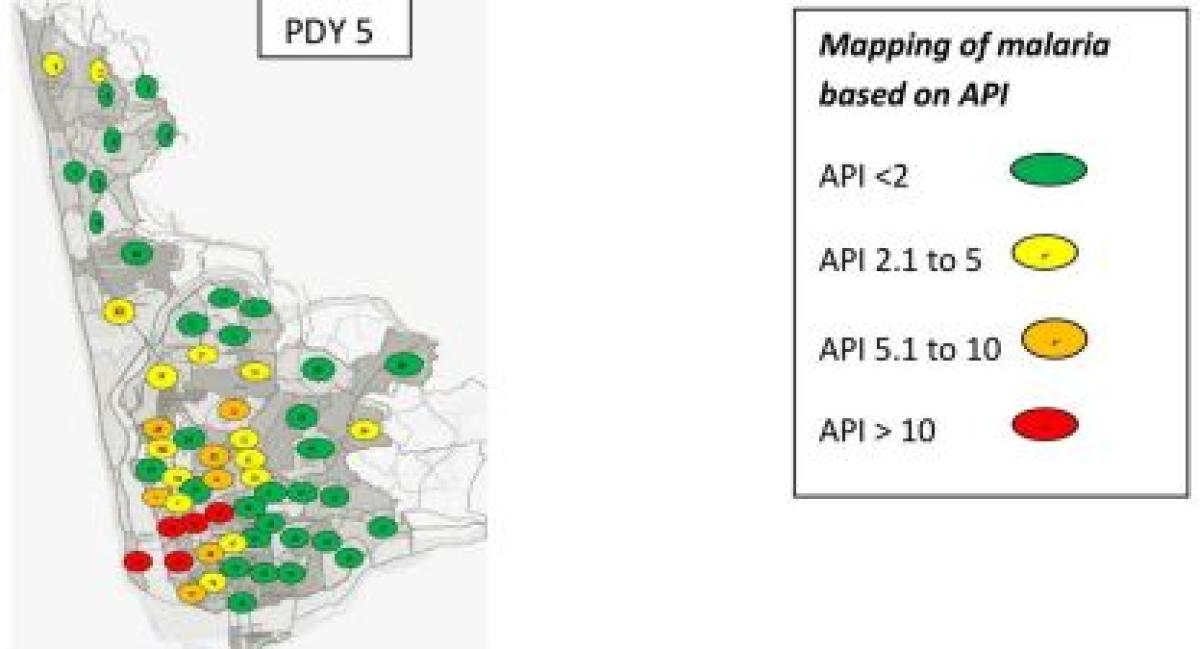 Effective micro-implementation of all anti-Malarial activities reduced the number of high-risk wards from 43 to only 5 (in fifth post digitisation year).