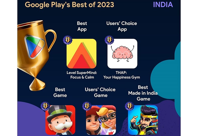 Best of 2023: Top apps and games on Google Play Store in India