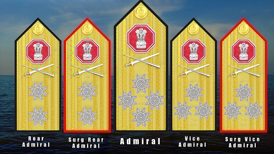 <div class="paragraphs"><p>New Epaulettes for Admirals.</p></div>
