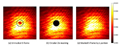 <div class="paragraphs"><p>The scientists said the technique could reduce interference fringes in the absorption imaging of cold atoms by nearly 50 per cent.</p></div>