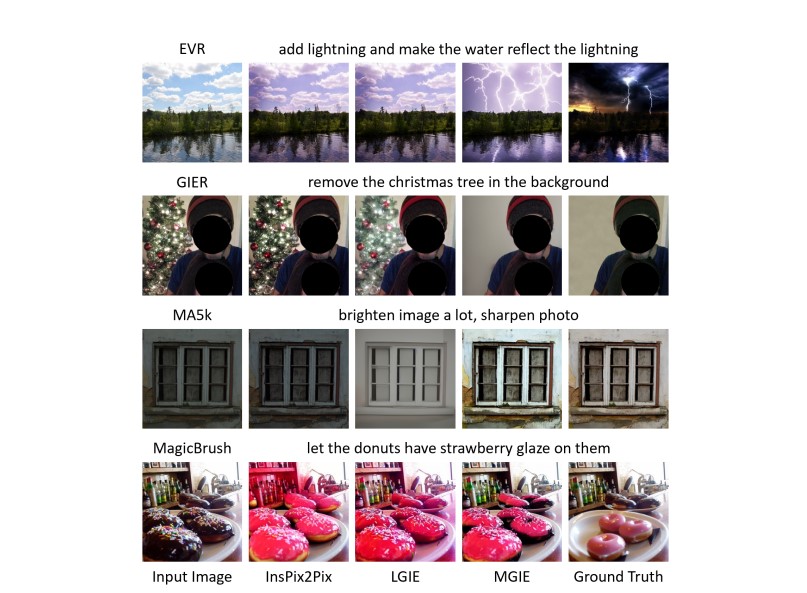 Apple Image Processing Apple's researchers showcase new AI photo editing tool MGIE