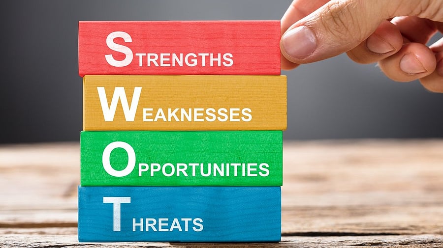 <div class="paragraphs"><p>SWOT concept. </p></div>