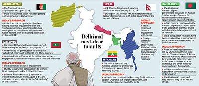 India and its neighbours: Keeping dialogues on despite changes in ...