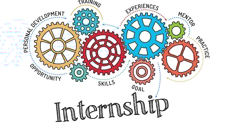 Gears and Internship Mechanism