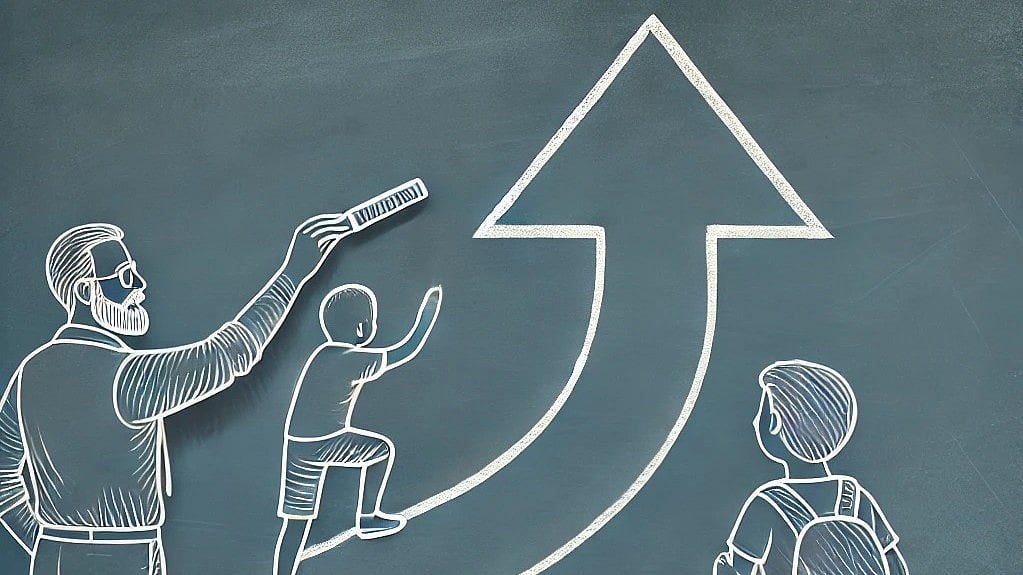 Making students future-ready