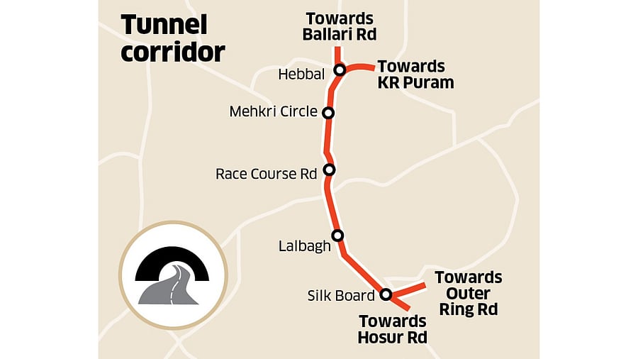 <div class="paragraphs"><p>Experts argue that the tunnel road may decongest certain stretches, but the overall travel time between the origin and destination will not decrease.</p></div>