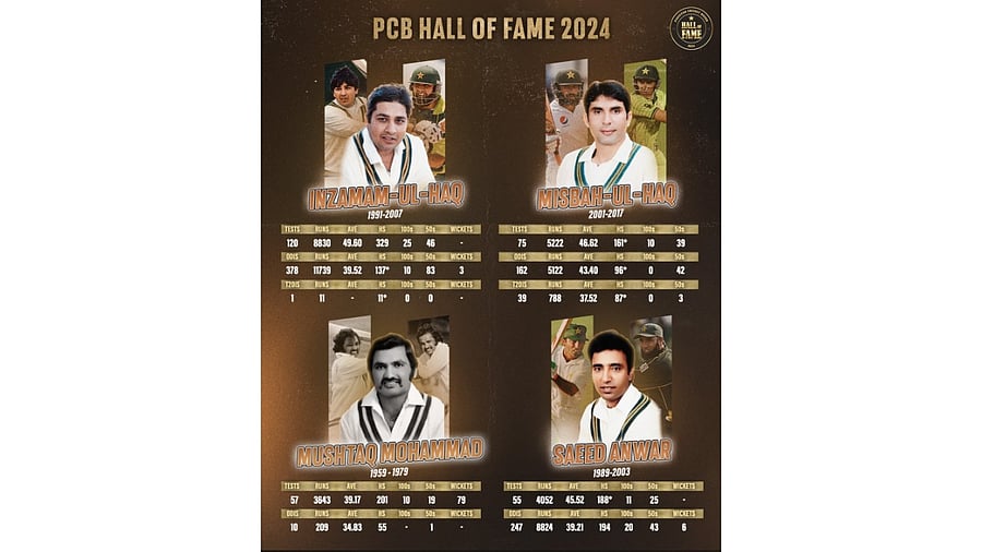 <div class="paragraphs"><p>PCB has inducted four former captains into its Hall of Fame for the year 2024.</p></div>