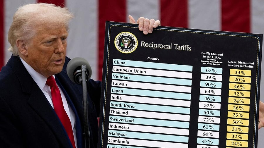<div class="paragraphs"><p>US President Donald Trump delivers remarks on tariffs in the Rose Garden at the White House in Washington, DC.</p></div>