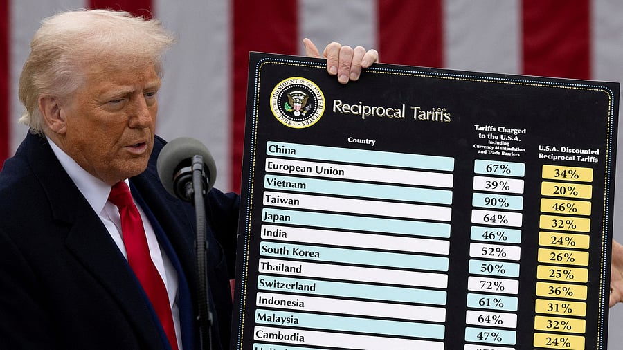 <div class="paragraphs"><p>US President Donald Trump delivers remarks on tariffs in the Rose Garden at the White House in Washington, DC.</p></div>