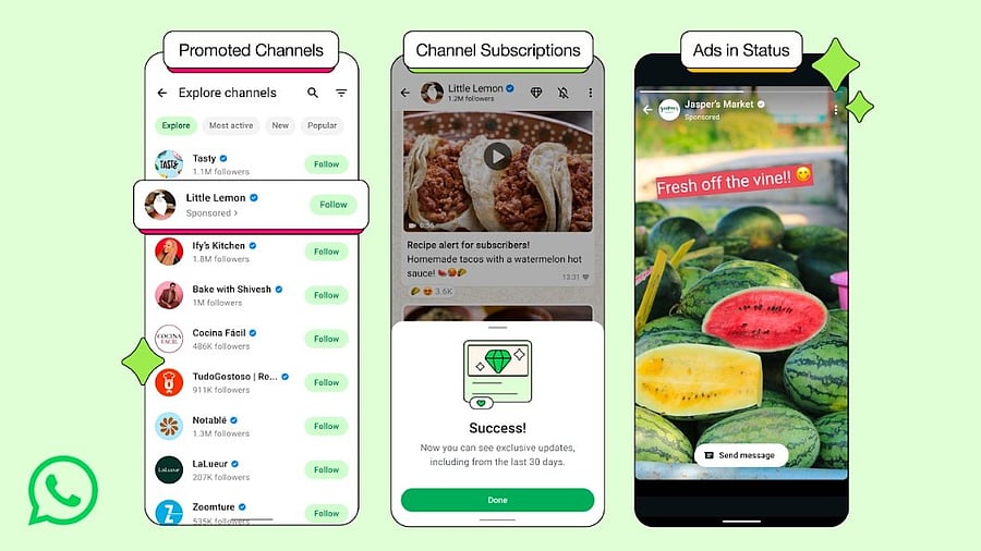 <div class="paragraphs"><p>Meta brings new features to monetise WhatsApp Messenger app.</p></div>