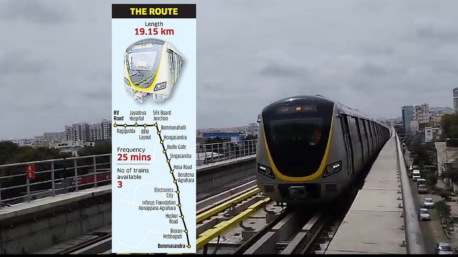 <div class="paragraphs"><p>Yellow Line metro.</p></div>