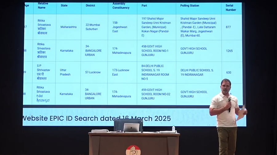 <div class="paragraphs"><p>Rahul Gandhi alleged that over 40,000 voters in the Mahadevapura electoral roll had provided fake addresses.</p></div>