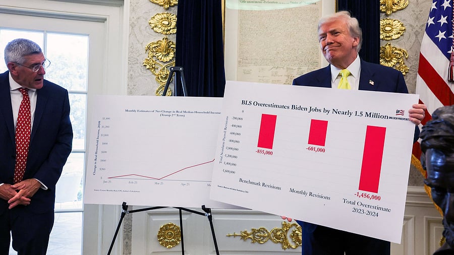<div class="paragraphs"><p>US President Donald Trump holds a board sourced from Bureau of Labour Statistics.</p></div>