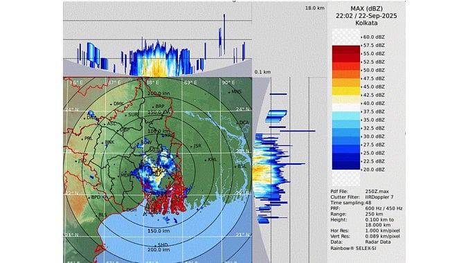 <div class="paragraphs"><p>Scientists and meteorologists have termed this spell as unusual and rare and linked it with climate change.</p></div>