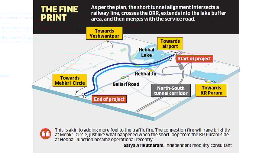 <div class="paragraphs"><p>Experts object to Rs 1,385-crore spend on 2.2-km tunnel at Bengaluru's Hebbal.</p></div>