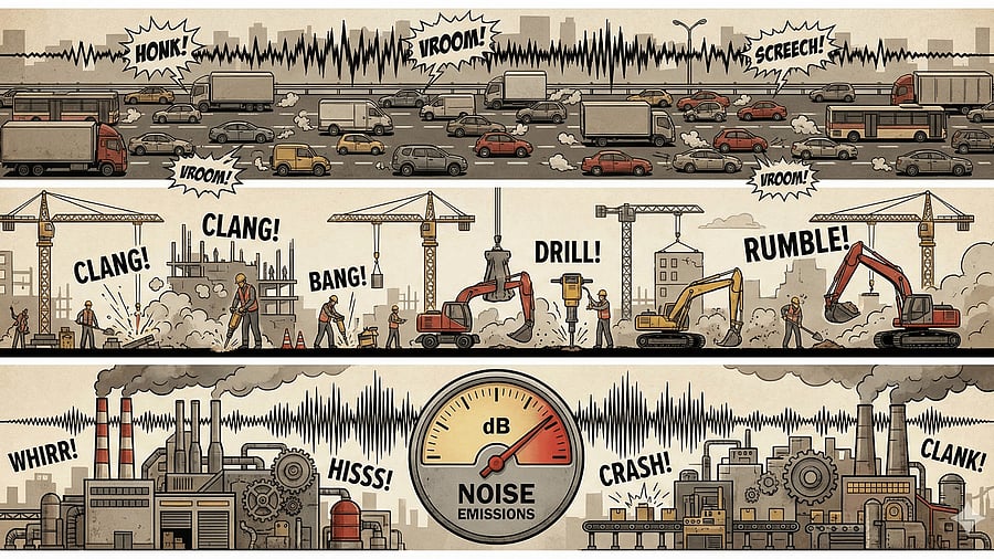 <div class="paragraphs"><p>An image showing different source of noise emmissions.</p></div>