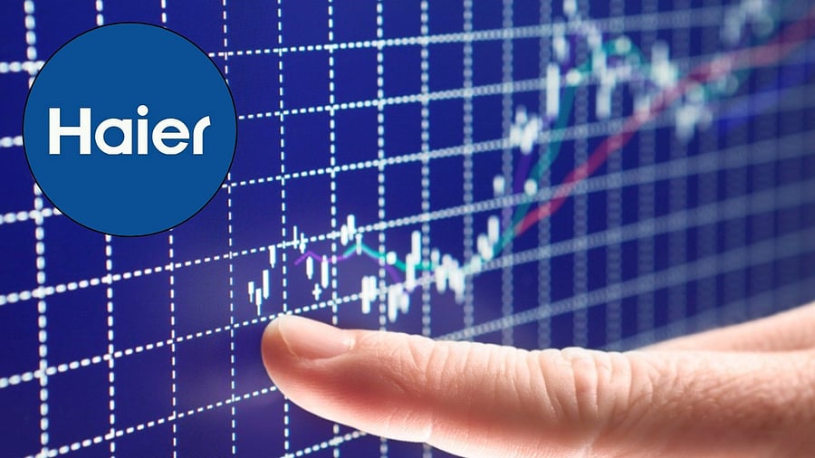 <div class="paragraphs"><p>Haier India logo</p></div>