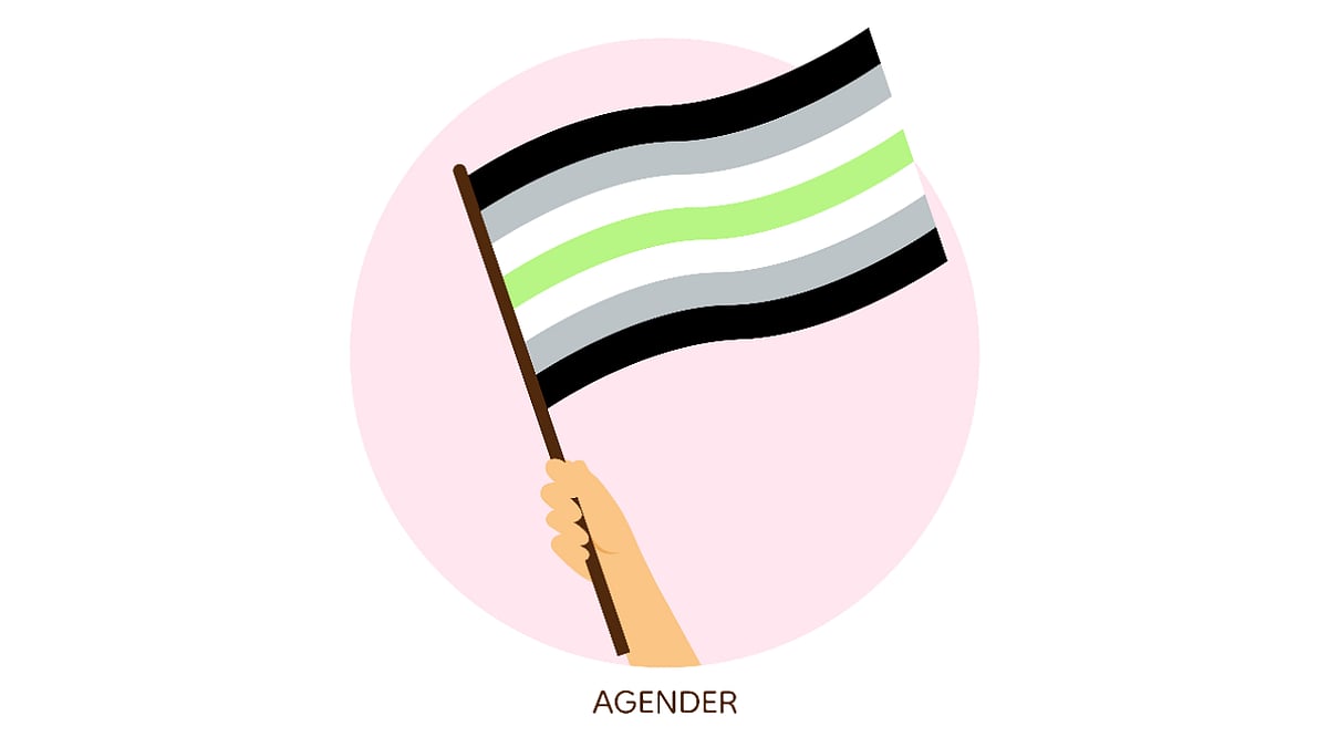 Agender Explained: Meaning, Identity and Pride Day