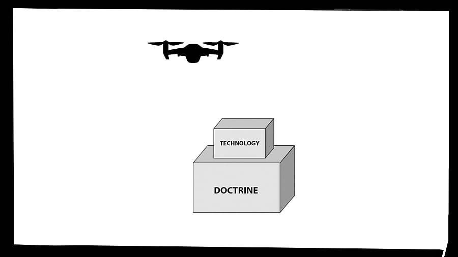Beyond Technology: Doctrine, Tactics, and Culture as Decisive Factors in Modern Warfare