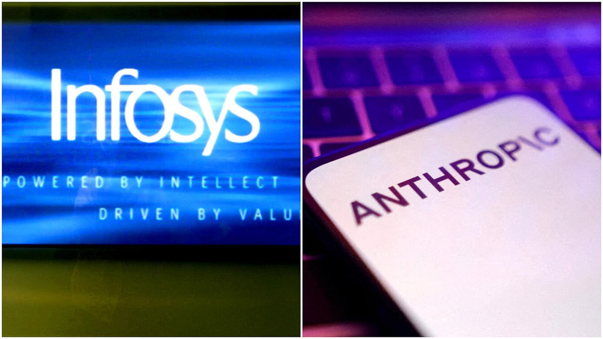 Infosys Anthropic deal: AI push targets telecom, finance firms