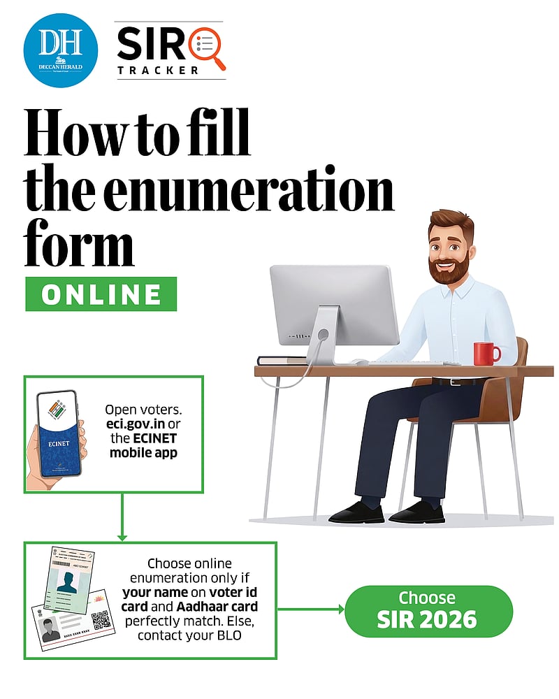 SIR Form: How to fill voter enumeration form online: step-by-step guide