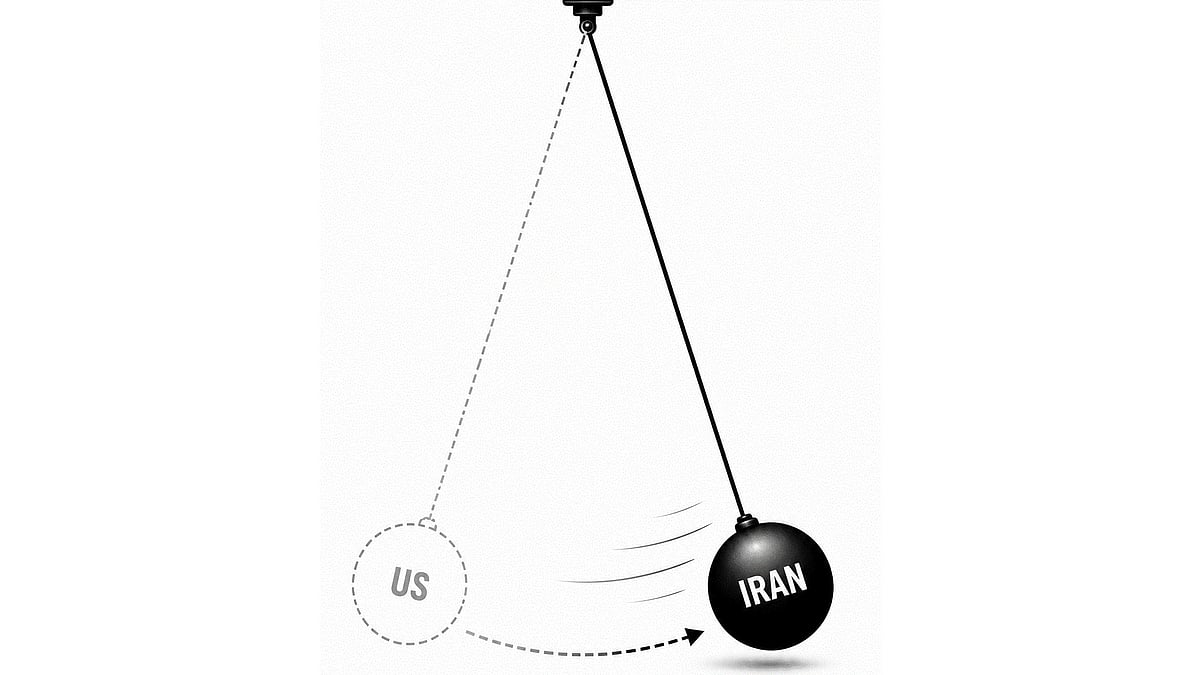 Iran breaks retaliation cycle with shift to pre-emptive strikes on US ...