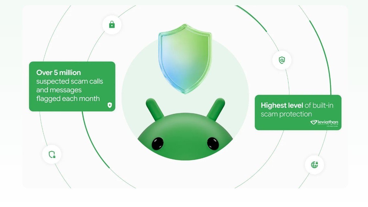 Gemini AI: Google unveils advanced scam protection features for Android ...