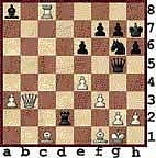 Battering bishops  is fraught with danger